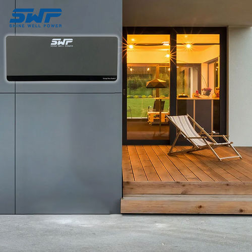 Latest company news about Home Energy Storage Slowing Down? Apa yang Terjadi di Masa Depan untuk Pasar Penyimpanan Energi di Italia di 2024?